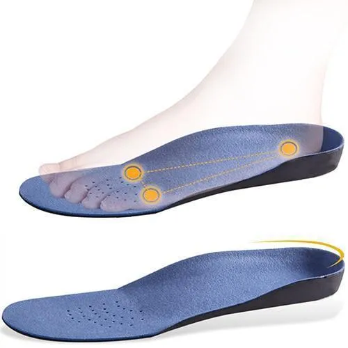 3-Point Relief and Realignment Orthopedic Insoles