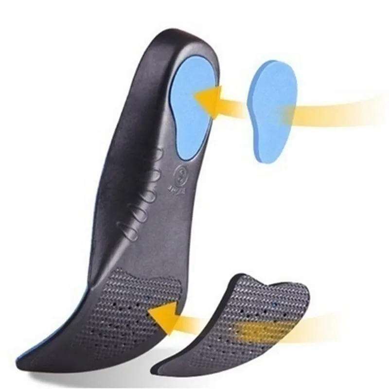 3-Point Relief and Realignment Orthopedic Insoles