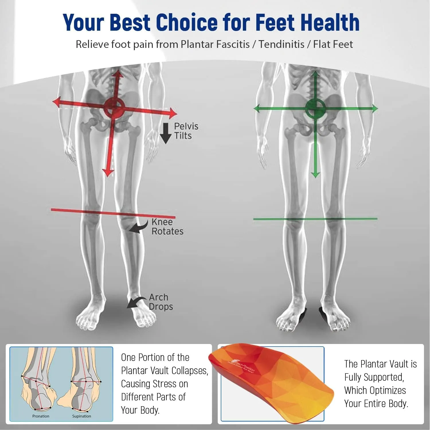 3/4 High Support Arch Orthopedic Insoles Heel Poron Shock Absorbing Insole, Relief Plantar Fasciitis, Flat Feet, Metatarsal Pain, Heel Pain Men Women EU 39-46 Red Pu yellow Fabric