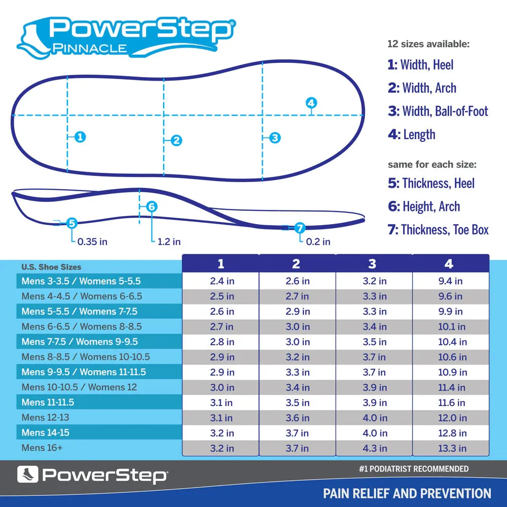 PowerStep Pinnacle Full Length Insole