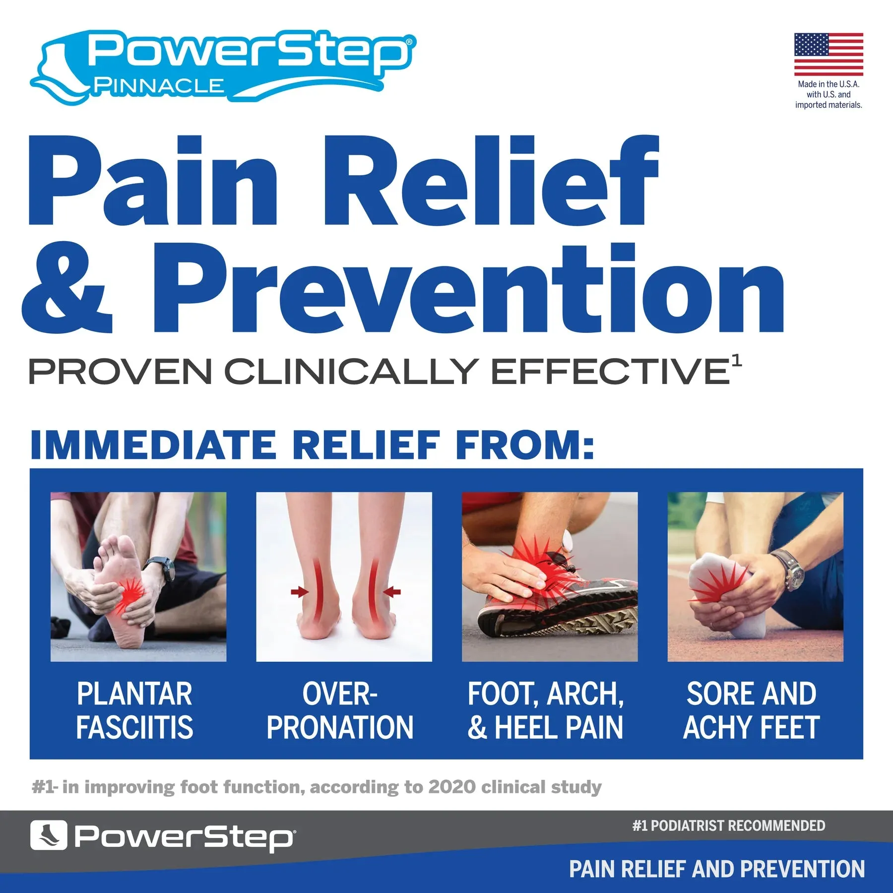 PowerStep Pinnacle Full Length Insole
