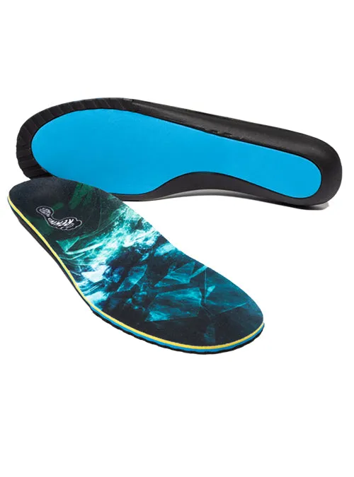 REMIND INSOLES MEDIC-IMPACT 2023