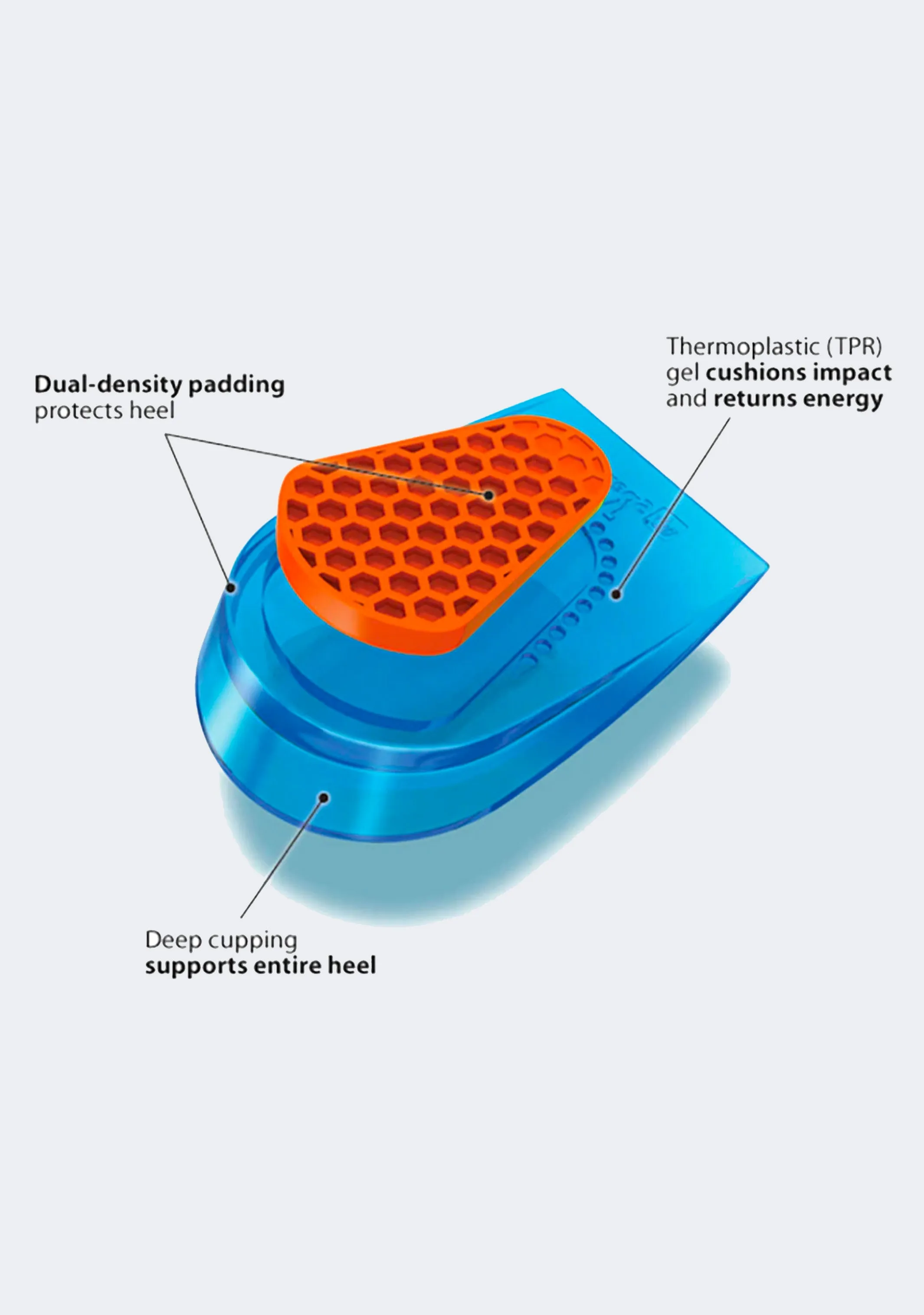 Spenco Gel Heel Cups Insole