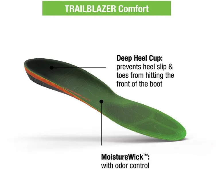 Superfeet Trailblazer Comfort
