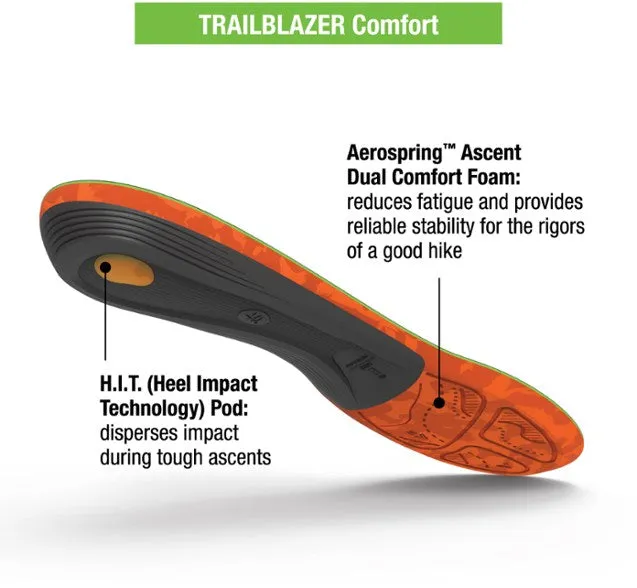 Superfeet Trailblazer Comfort